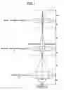 Fig. 02 - Charged particle beam apparatus