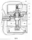 Fig. 06 - Fluid flow control valve