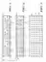 Fig. 02 - Method of forming a semiconductor package and structure thereof