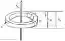 Fig. 01 - Magnetic core for current transformer, current transformer, and watt-hour meter