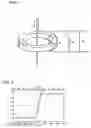 Fig. 02 - Magnetic core for current transformer, current transformer, and watt-hour meter