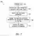 Fig. 07 - Method, apparatus, and system for radio frequency identification (RFID) tag association and relative positioning