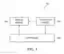 Fig. 02 - Method and apparatus for displaying