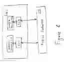 Fig. 07 - System and method for backlight control for an electronic display