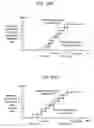 Fig. 14 - Plasma display device
