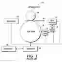 Fig. 02 - Visual identification of solid ink sticks