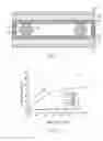 Fig. 02 - Bistable ferroelectric liquid crystal devices