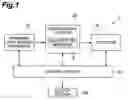 Fig. 02 - Optical Measurement Apparatus And Wideband Light Source Apparatus Employable Therein