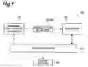 Fig. 08 - Optical Measurement Apparatus And Wideband Light Source Apparatus Employable Therein