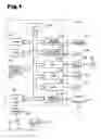 Fig. 02 - Divisional print control