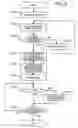 Fig. 06 - Image reading device