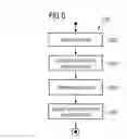 Fig. 07 - Integrated circuit and method to operate an integrated circuit