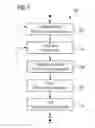 Fig. 08 - Integrated circuit and method to operate an integrated circuit