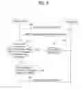 Fig. 06 - Transmitting data in a mobile communication system