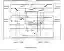Fig. 04 - METHOD AND SYSTEM FOR PROTECTION SWITCHING DECISION
