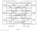 Fig. 07 - METHOD AND SYSTEM FOR PROTECTION SWITCHING DECISION