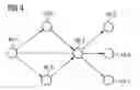 Fig. 05 - Rapid response method for the failure of links between different routing domains