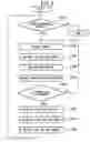 Fig. 07 - Communication-quality measuring apparatus, communications terminal device, communication-quality measuring method, and computer program