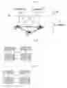 Fig. 02 - Method for data transmission during a handover in mobile communications system