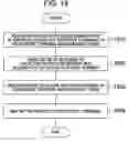 Fig. 12 - Telephony system