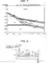 Fig. 06 - Suppression method of radionuclide deposition on reactor component of nuclear power plant and ferrite film formation apparatus