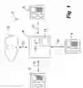 Fig. 02 - Method for setting up a communication connection and a private branch exchange for carrying out the method