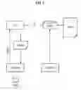 Fig. 02 - Method for electronically signing electronic documents and method for verifying an electronic signature