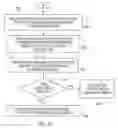 Fig. 06 - Delivering enhanced multimedia content on physical media