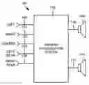 Fig. 01 - Multichannel sound rendering via virtualization in a stereo loudspeaker system