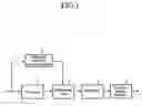 Fig. 02 - Image encoding apparatus and image decoding apparatus