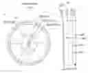 Fig. 19 - RELEASABLE LOCKING MECHANISM