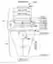 Fig. 22 - RELEASABLE LOCKING MECHANISM