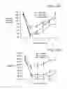 Fig. 08 - Methods of suppressing microglial activation and systemic inflammatory responses