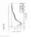 Fig. 12 - Methods of suppressing microglial activation and systemic inflammatory responses