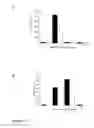 Fig. 17 - Methods of suppressing microglial activation and systemic inflammatory responses