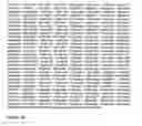 Fig. 331 - Gene expression markers for inflammatory bowel disease