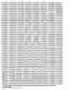 Fig. 366 - Gene expression markers for inflammatory bowel disease