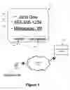 Fig. 02 - Caller identification with caller geographical location