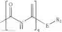 Fig. 251 - Macrocycles and their uses