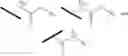 Fig. 30 - Macrocycles and their uses