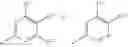 Fig. 320 - CGRP-antagonists, process for preparing them and their use as pharmaceutical compositions