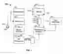 Fig. 02 - METHOD AND APPARATUS FOR WIDE-SCREEN MEDICAL IMAGING