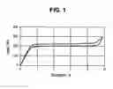 Fig. 02 - Biocompatible copper-based single-crystal shape memory alloys