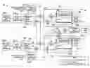 Fig. 01 - Electrically activated aircraft landing gear control system and method