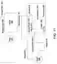 Fig. 12 - Method and apparatus to search for local parking