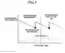 Fig. 08 - Method and apparatus for managing denitration catalyst