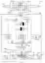 Fig. 02 - Flow meter diagnostic processing