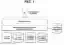 Fig. 02 - Method for generating data of plant construction simulation and system thereof