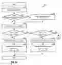 Fig. 07 - Method and apparatus for encoding and decoding audio signals