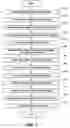 Fig. 04 - AUTOMATIC GENERATION OF ELECTRONIC ADVERTISING MESSAGES